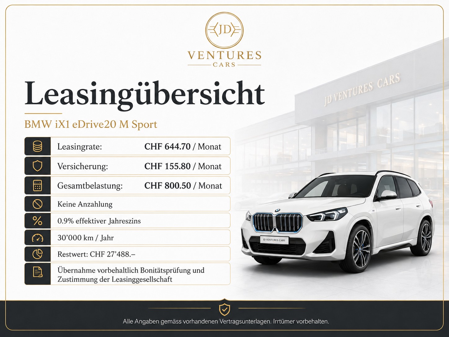 BMW 20 eDrive M Sport-image-1