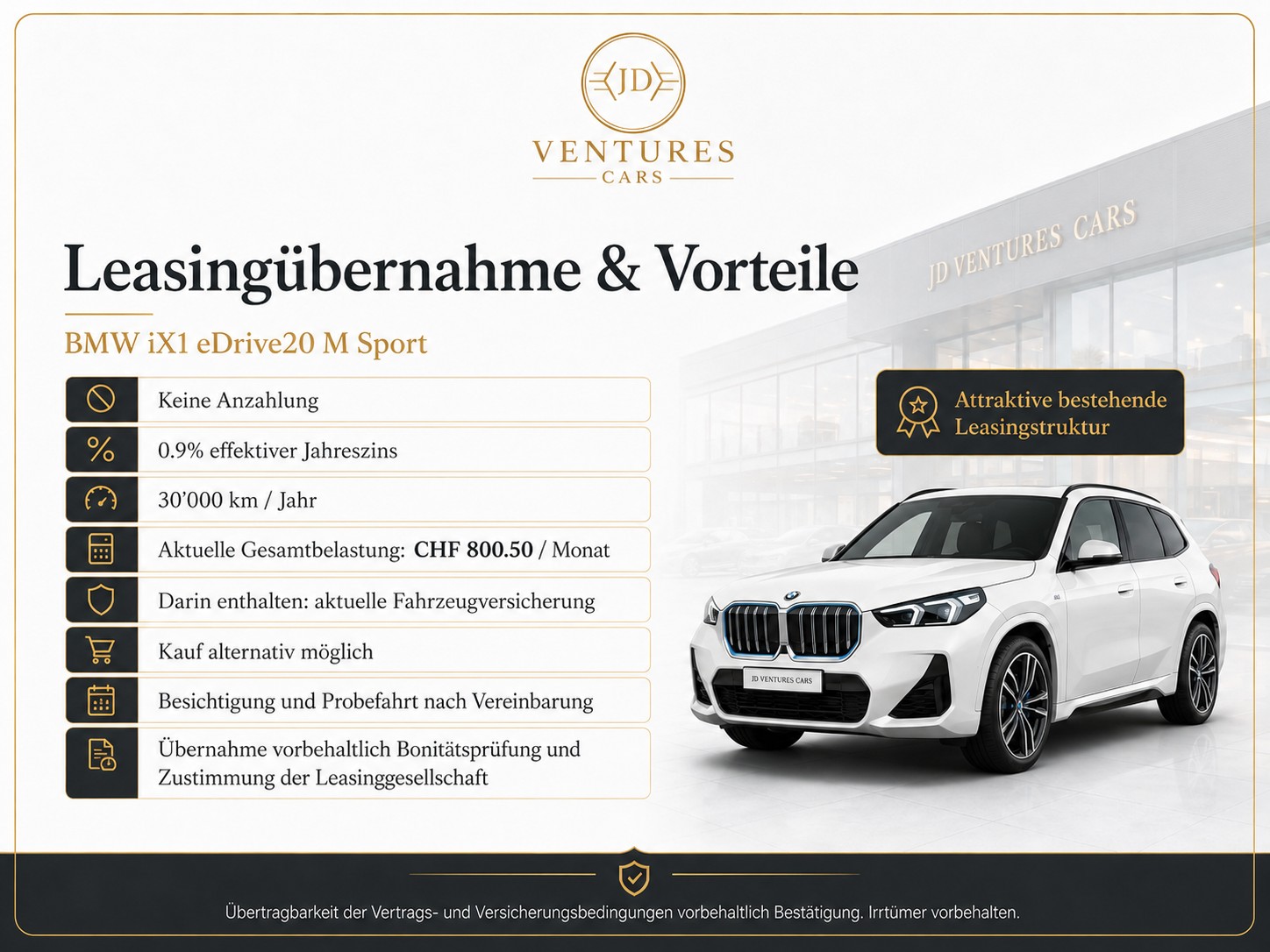 BMW 20 eDrive M Sport-image-19