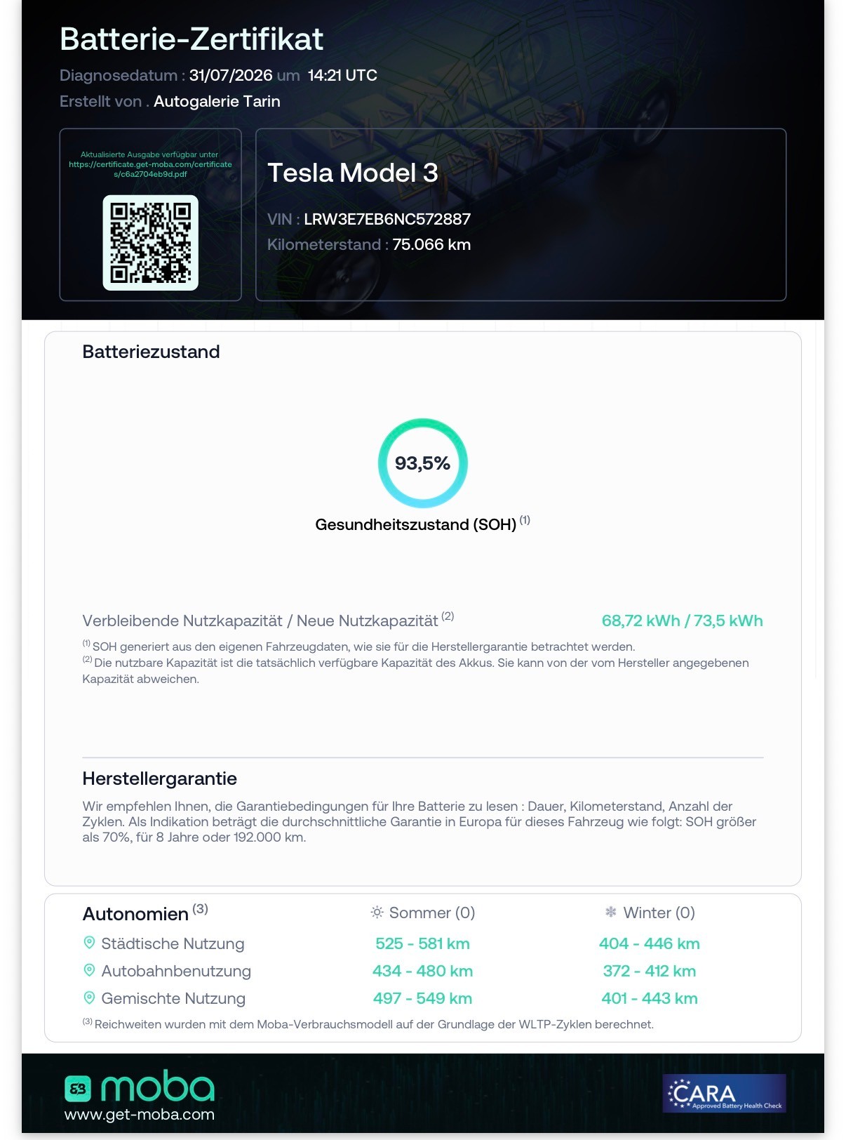 TESLA Model 3 Long Range Dual Motor AWD-image-1