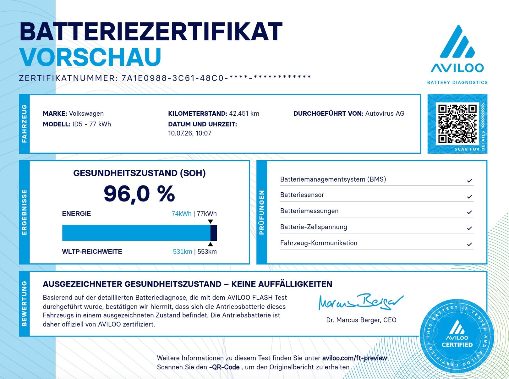 VW ID.5 Pro Performance 77 kWh-showroom-element-1