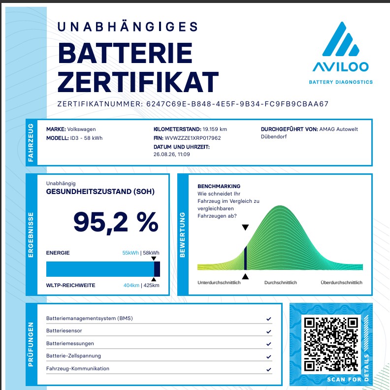 VW ID.3 Pro 58 kWh Pro-image-1