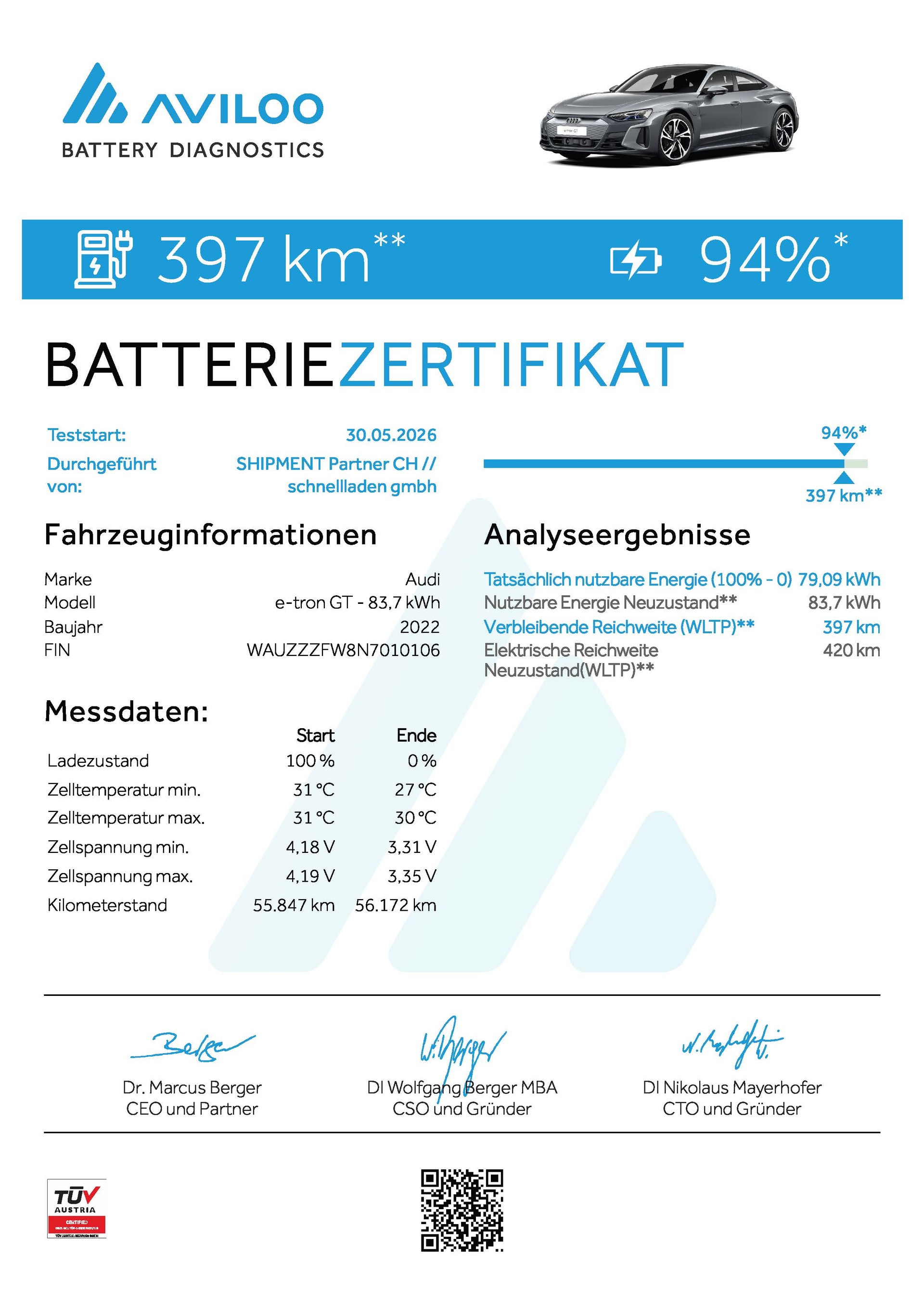 AUDI e-tron GT quattro, 8-fach bereift-image-26