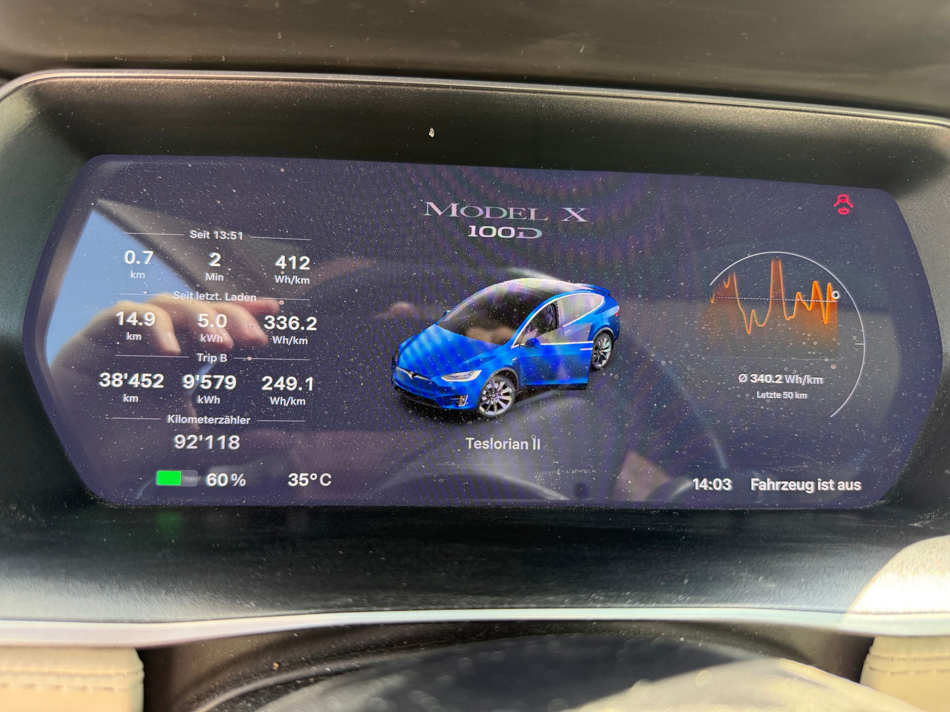 TESLA 100 D-image-3