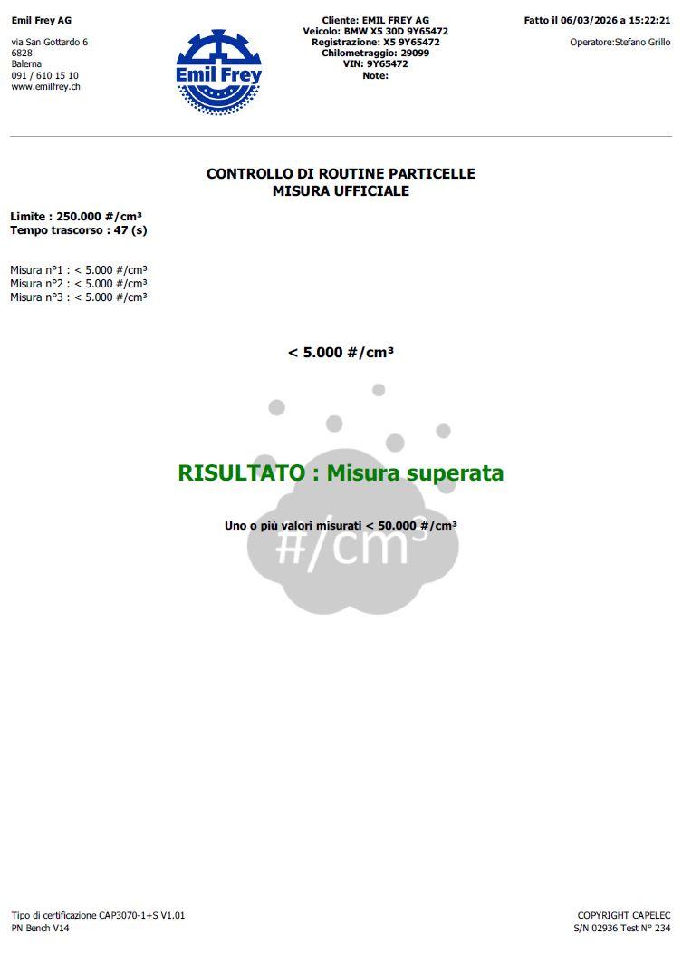 BMW X5 xDrive 30d SAG-image-2