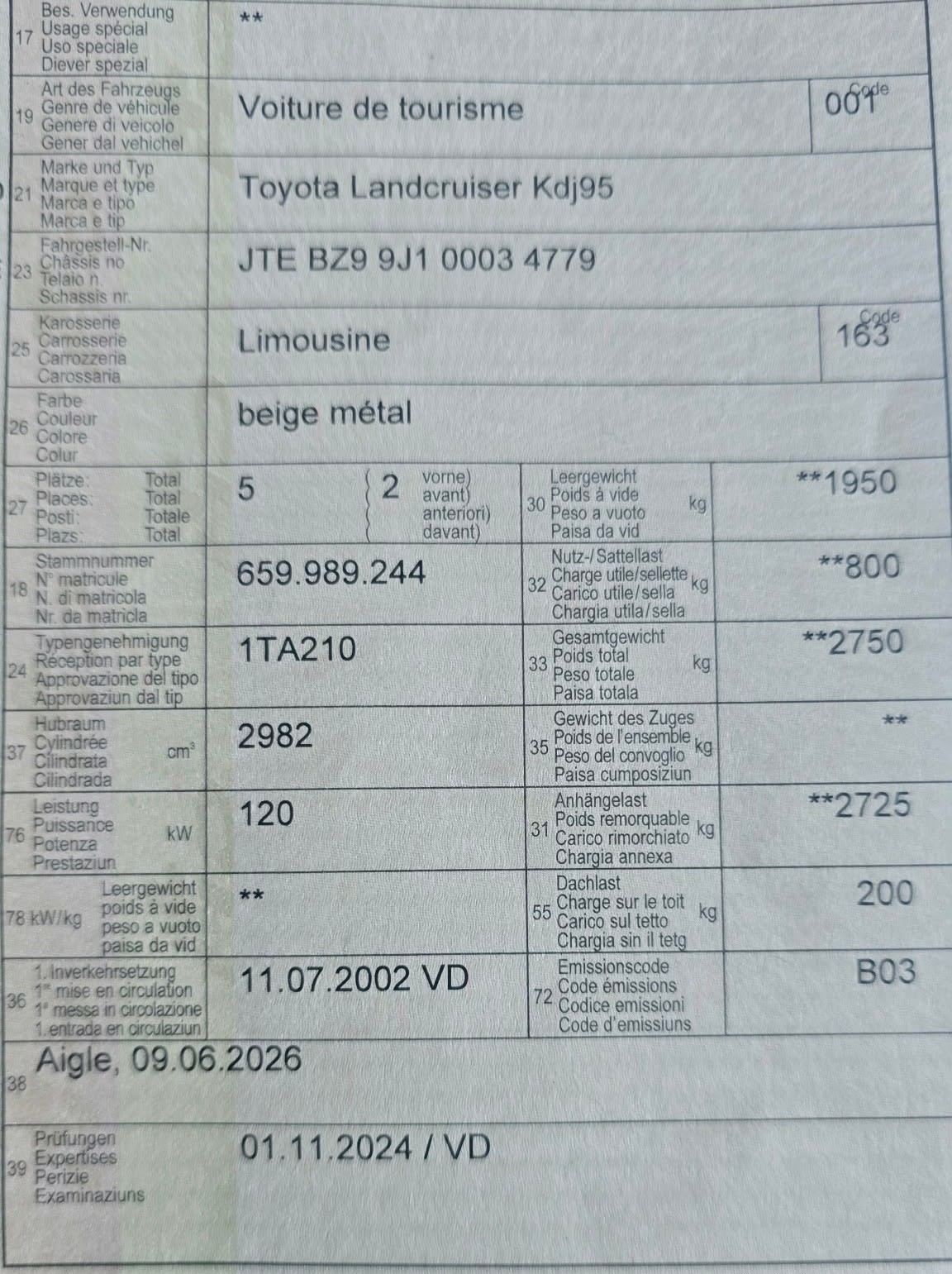 TOYOTA Land Cruiser 300 3.0 TD VX-image-15