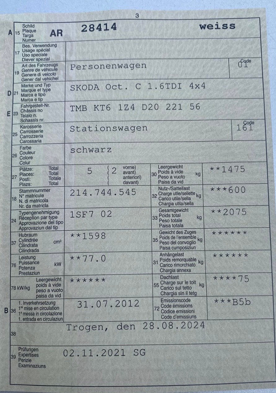 SKODA Octavia Combi 1.6 TDI Twenty20 4x4-image-15