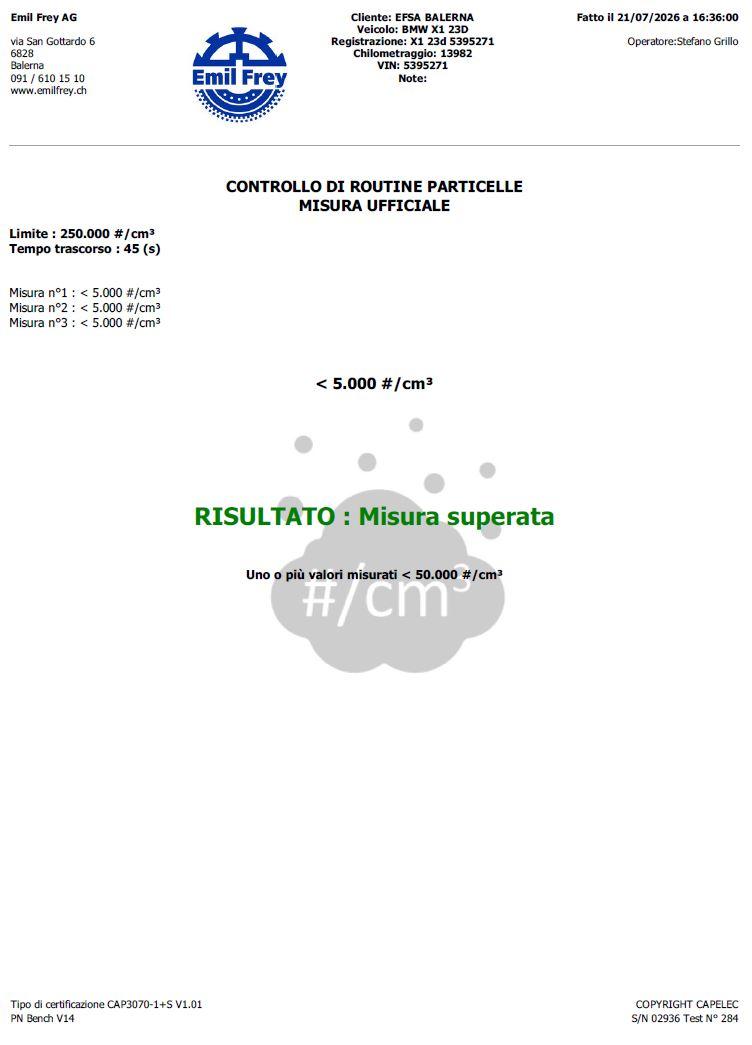 BMW X1 23d xDrive paddles-image-2