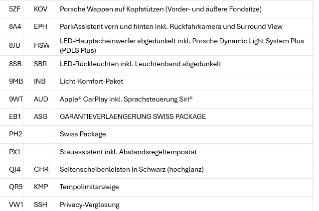 PORSCHE Panamera 4S PDK (CH) Vollausstattung-image-29