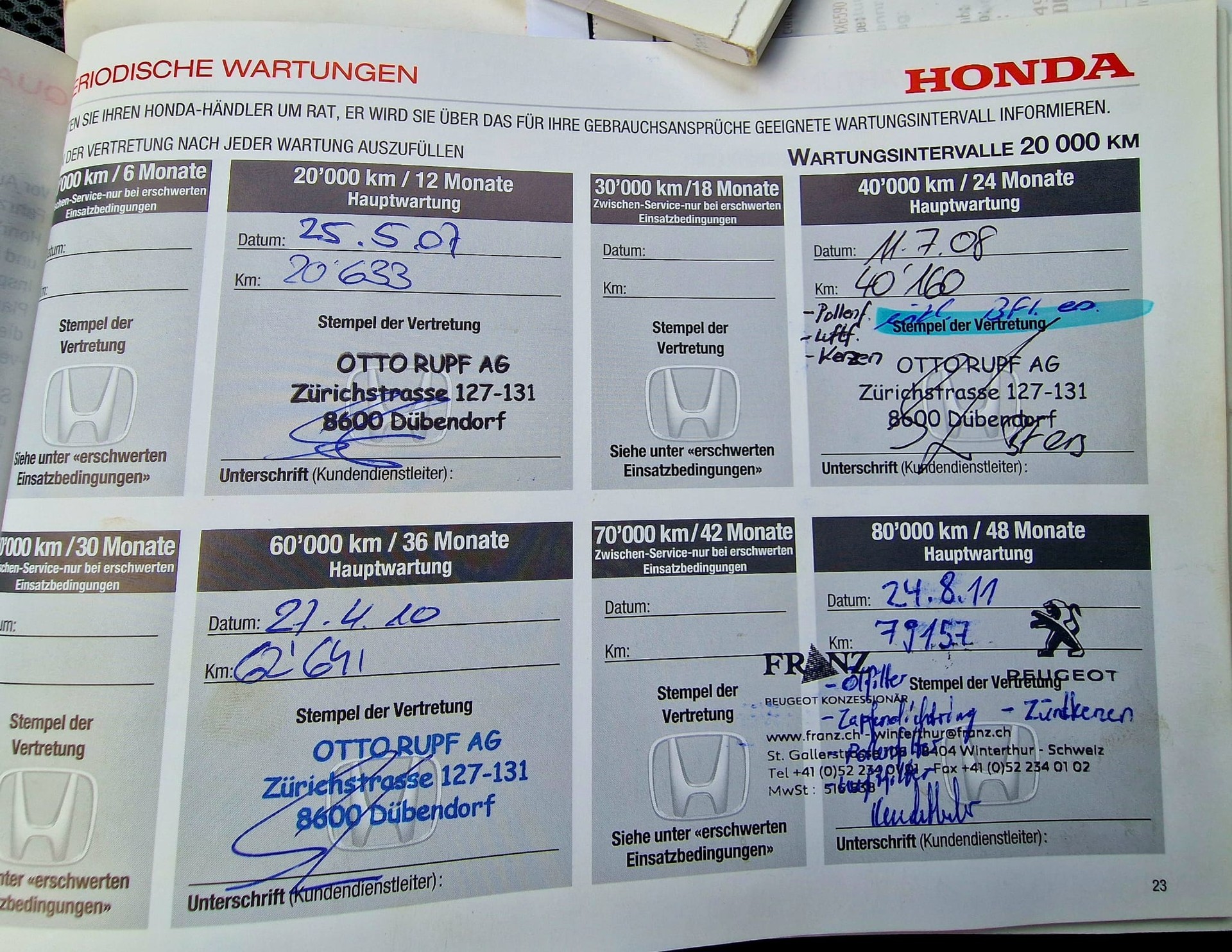 HONDA Jazz 1.4i Sport-image-15
