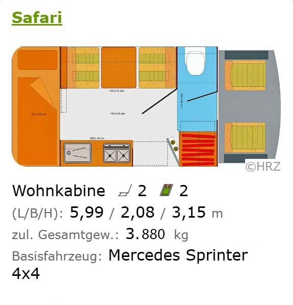 MERCEDES-BENZ Sprinter HRZ-image-1