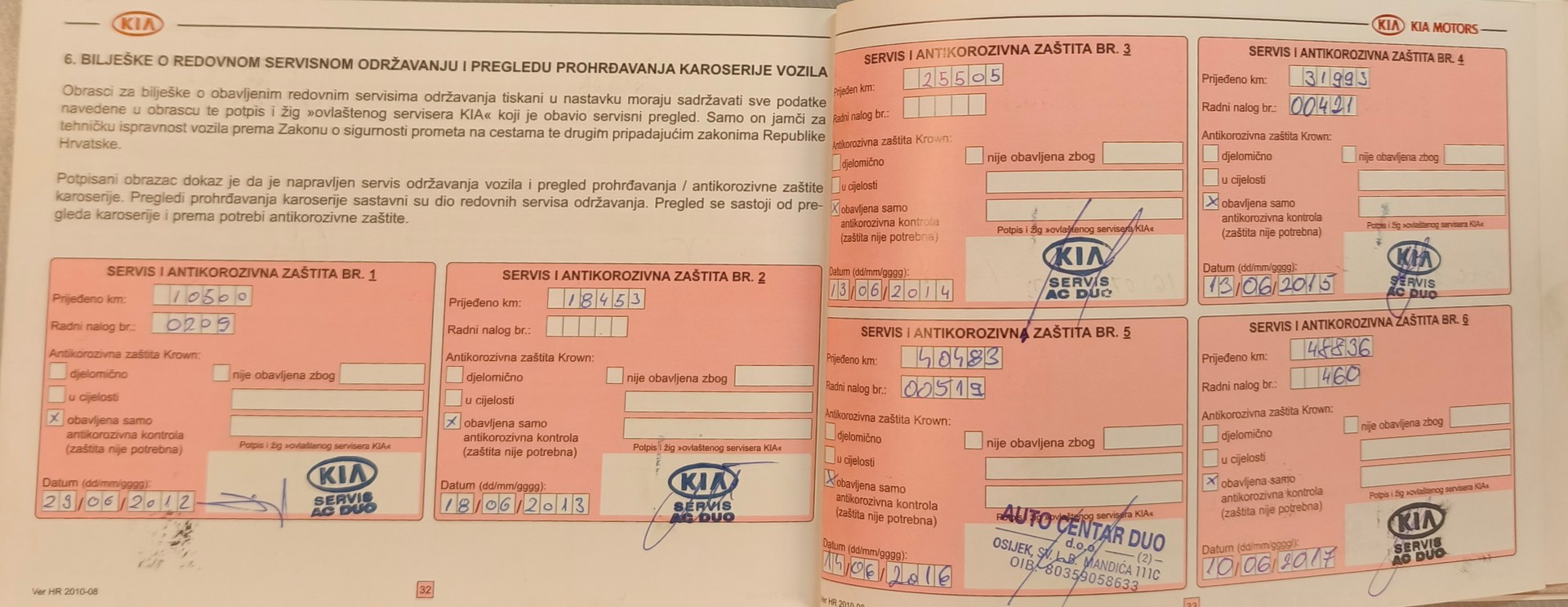 KIA CEED-image-13