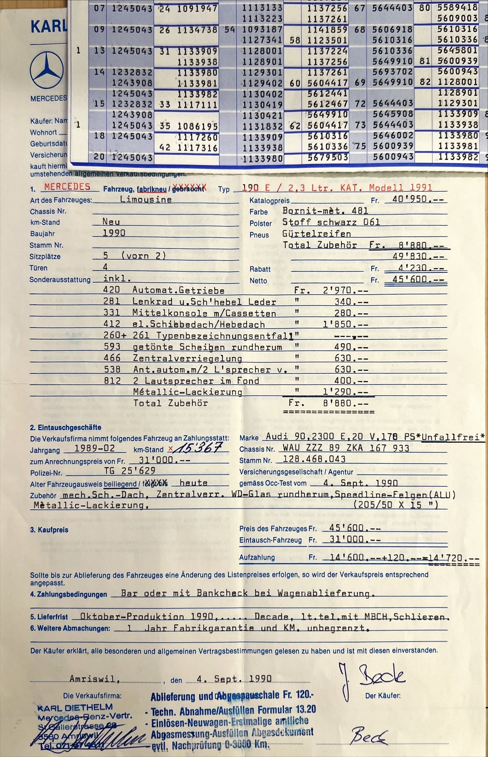 MERCEDES-BENZ 190 E 2.3-image-22