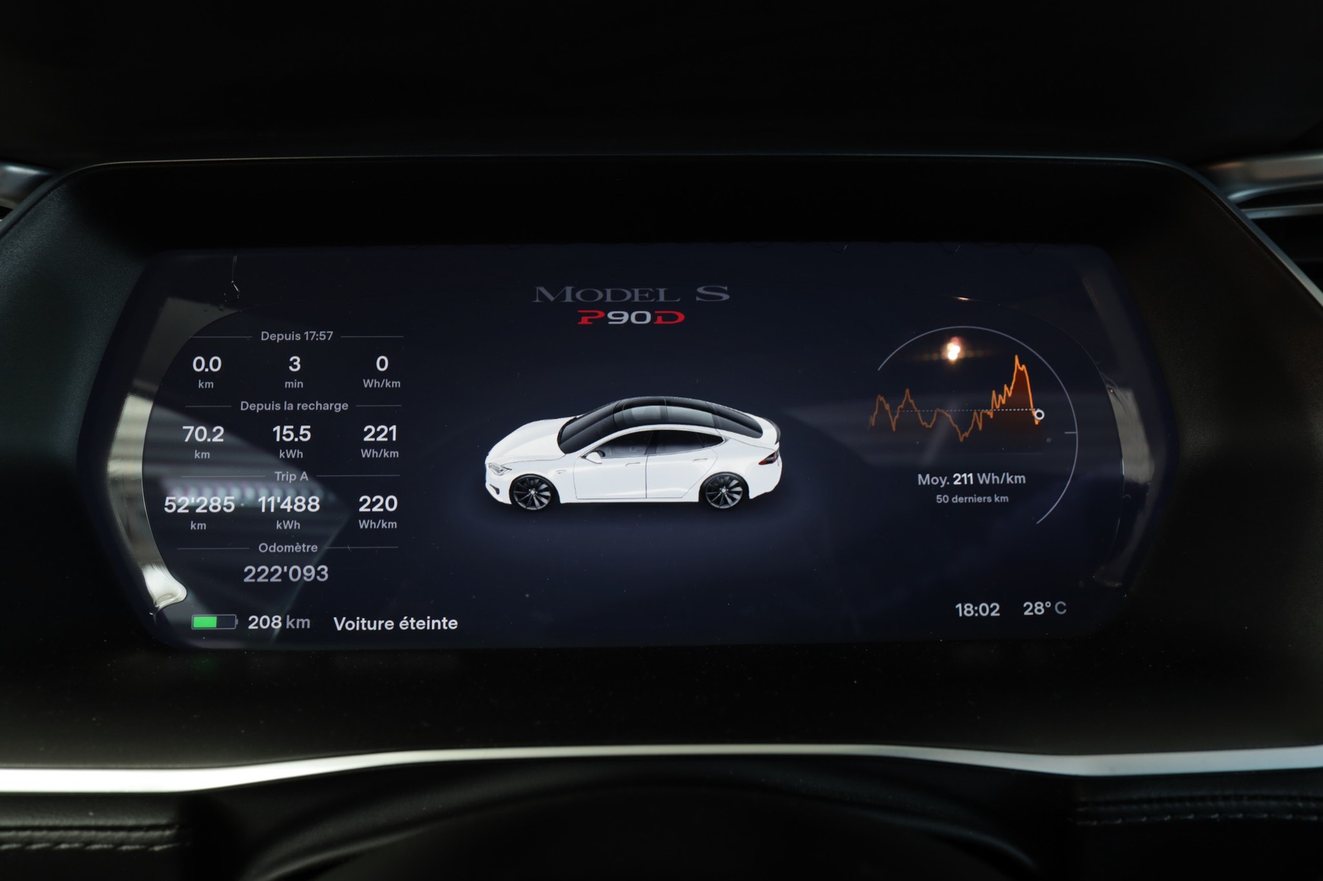 TESLA Model S 90 D Performance * CCS * Lifetime Supercharge SC01-image-20