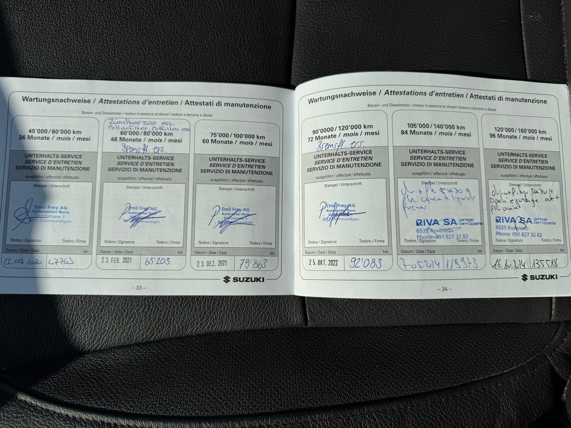 SUZUKI SX4 S-Cross 1.4 16VSergio Cellano Top 4WD Autom.-image-15