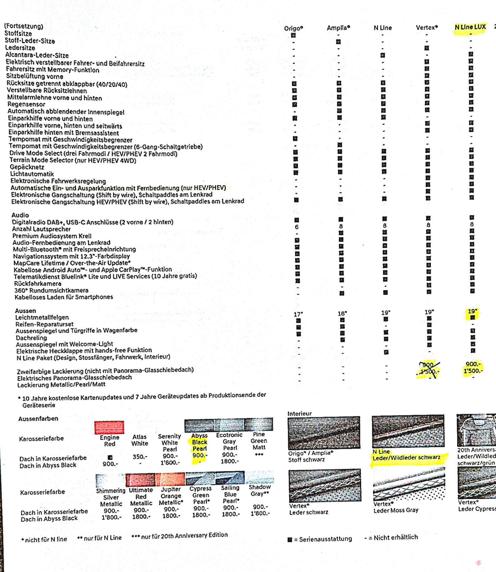 HYUNDAI 1.6 T-GDi PHEV N-Line LUX.pack 4WD-image-17