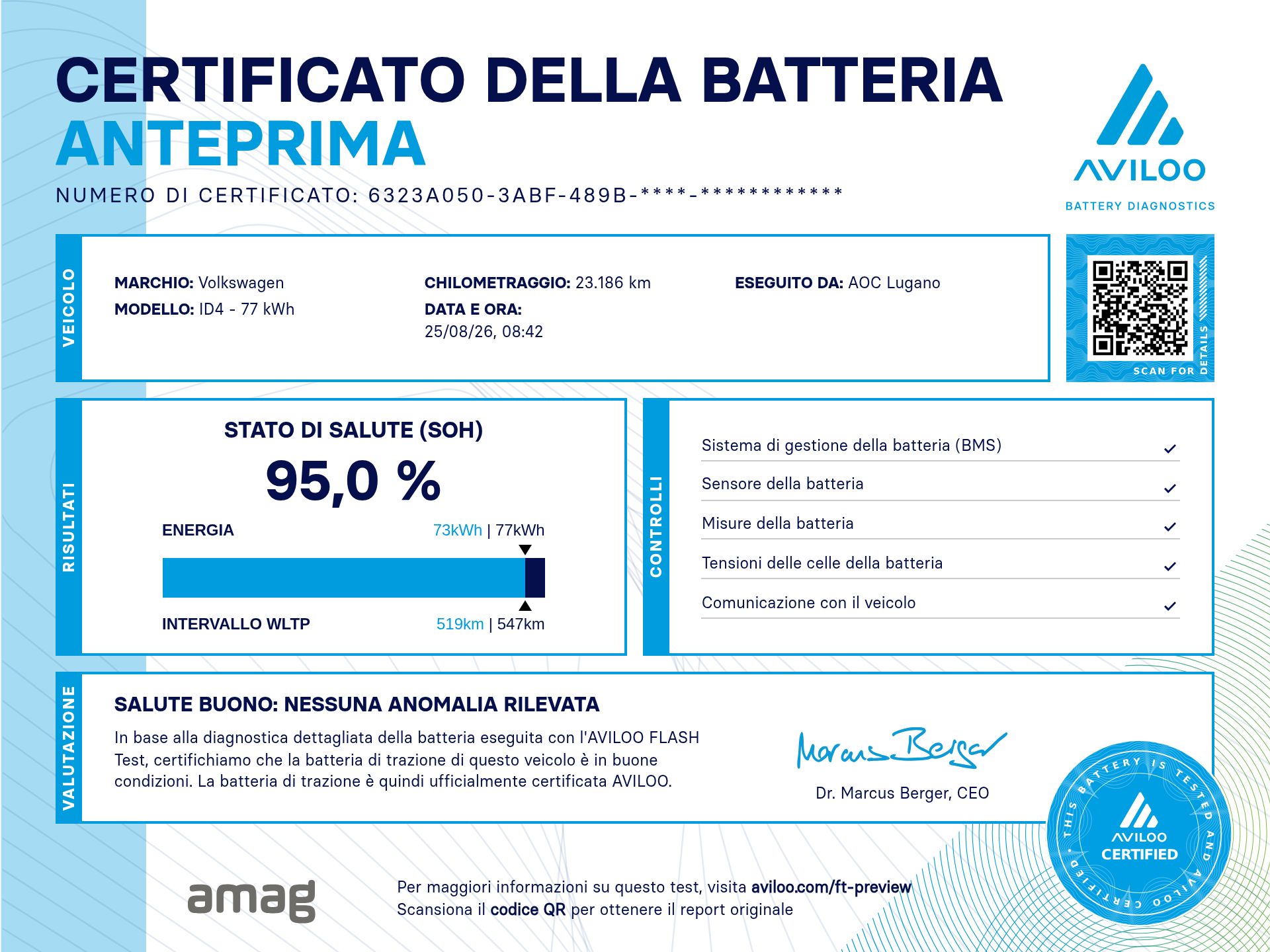 VW ID.4 GTX 77 kWh 4Motion-image-1