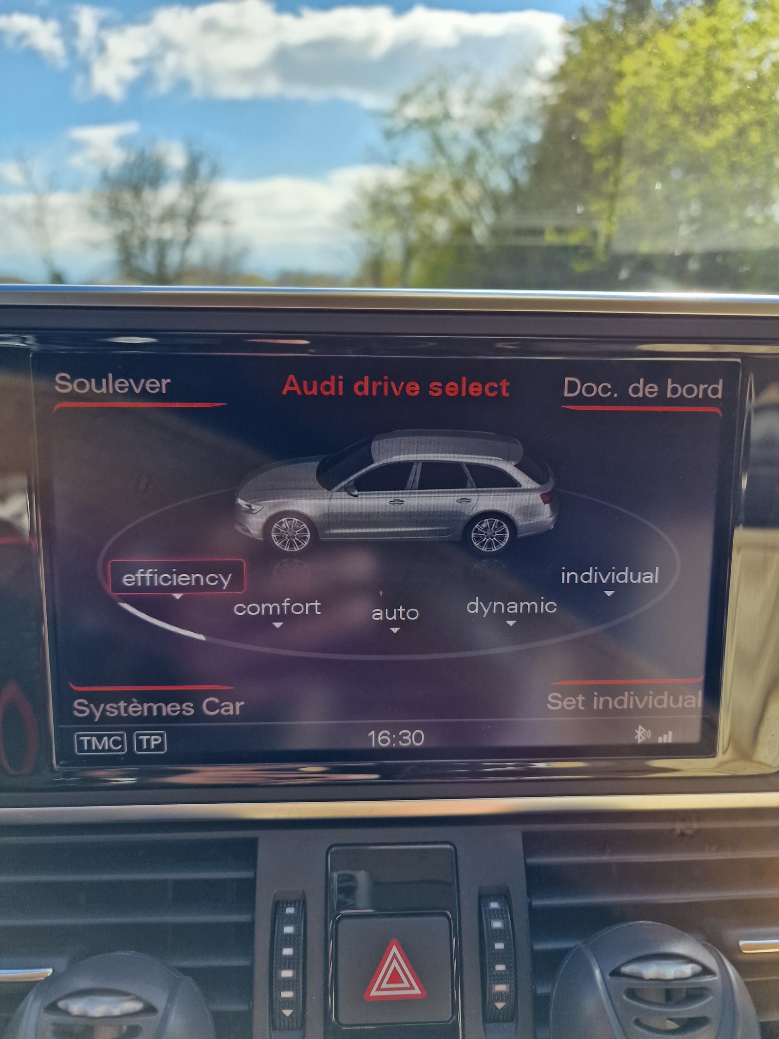 AUDI A6 Avant 3.0 TDI V6 multitronic-image-19