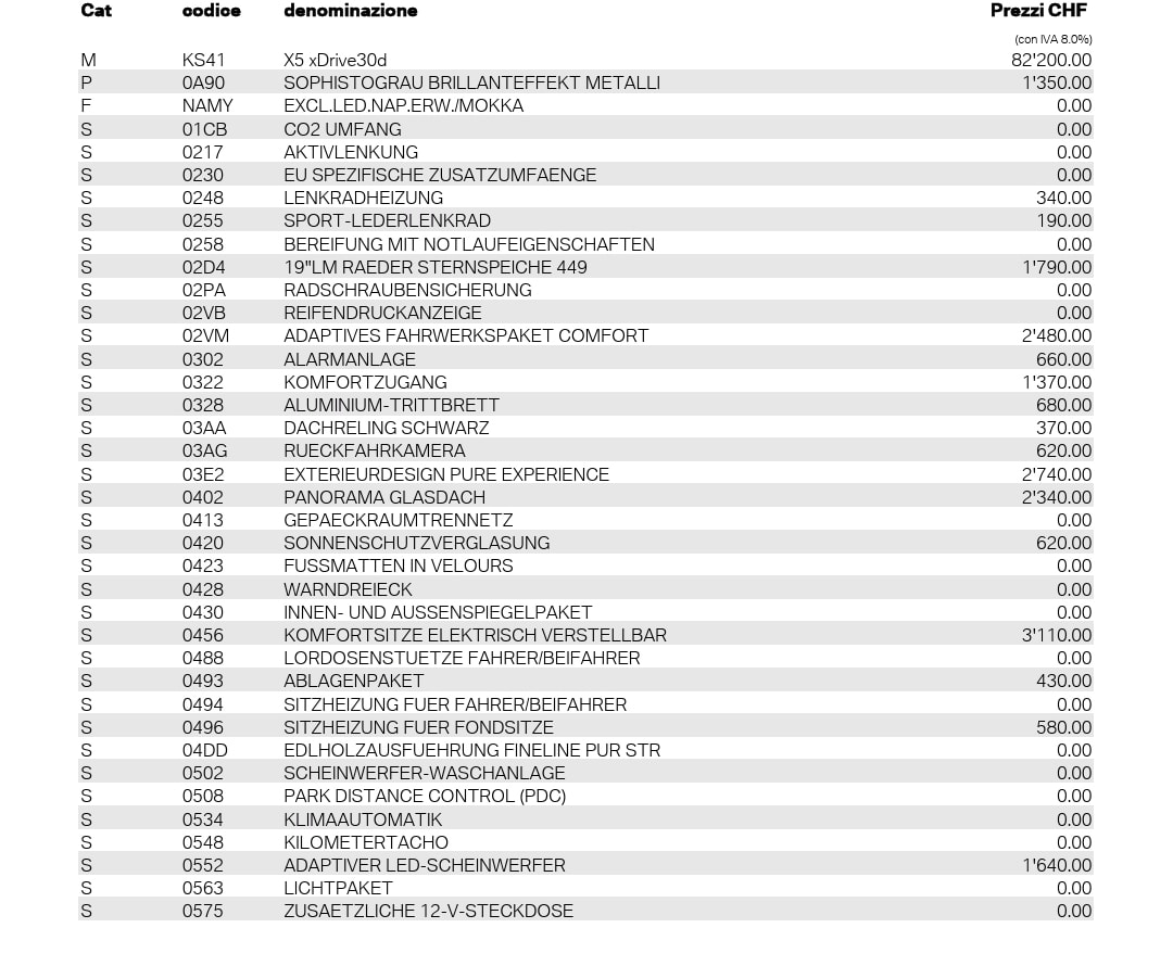 BMW X5 xDrive 30d Steptronic-image-10