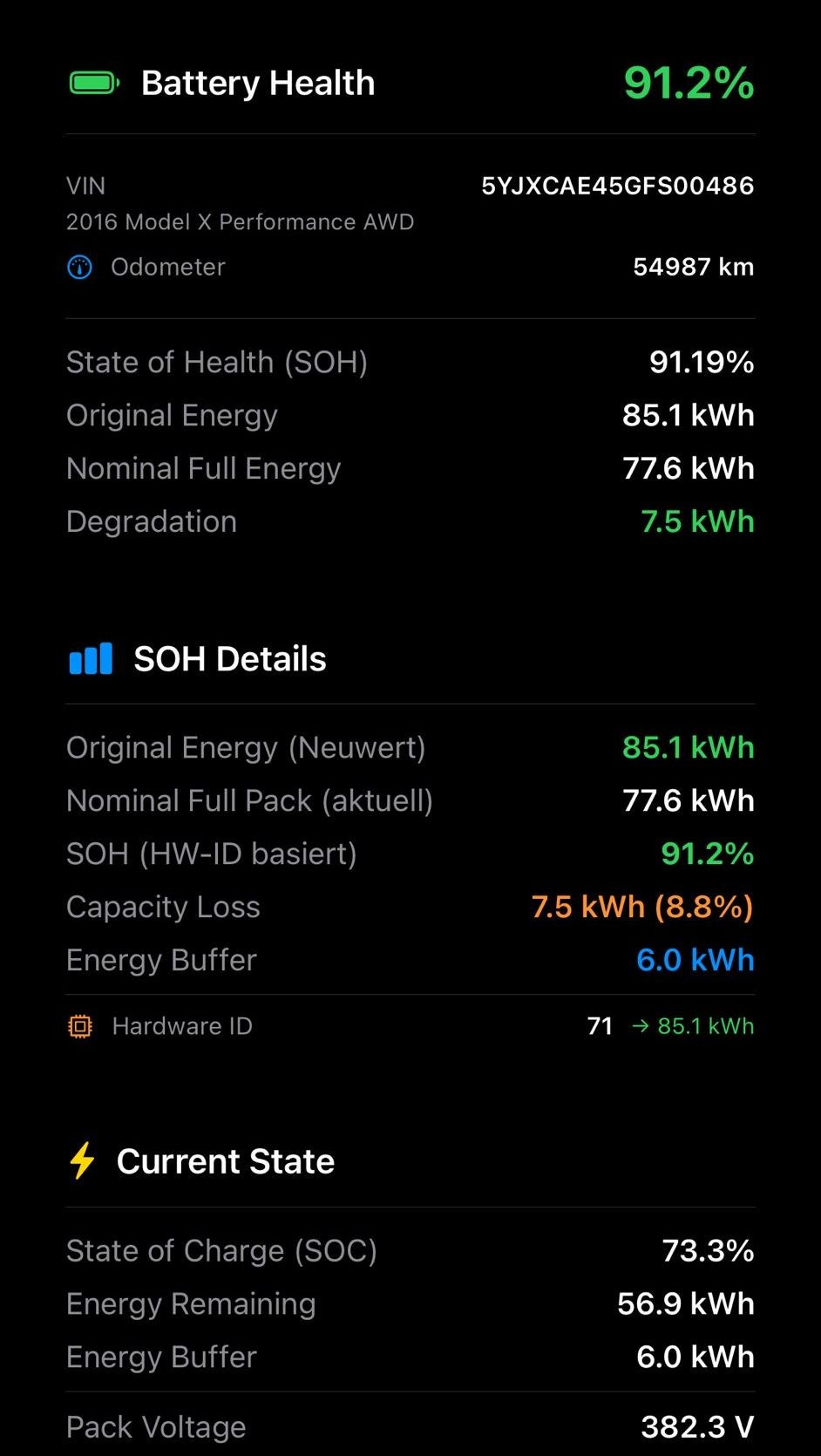 TESLA Model X 90 D Signature Performance, Free Supercharger-image-19