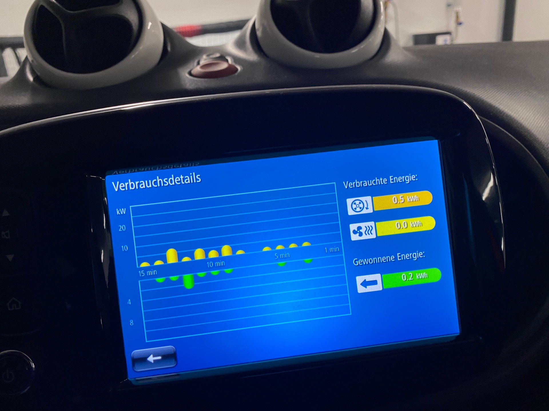 SMART forfour EQ pulse-image-11