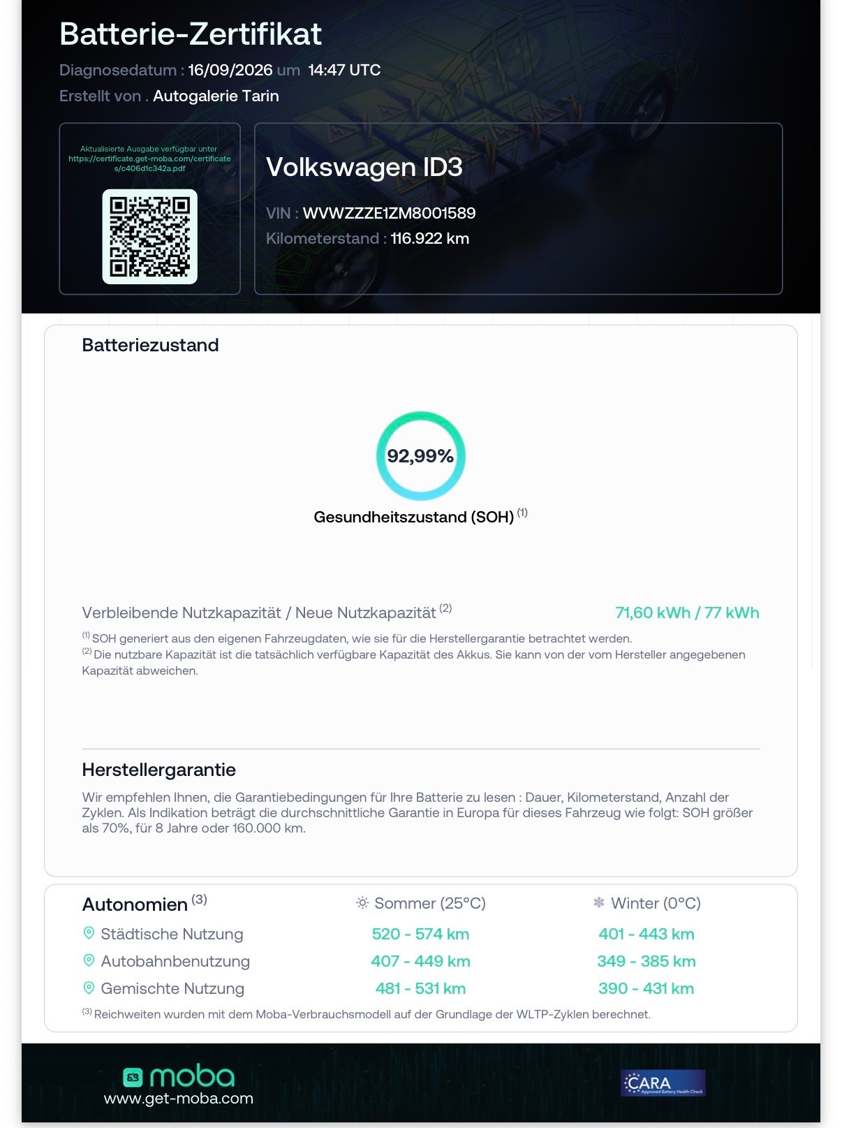 VW ID.3 Pro S 77 kWh Tour-image-1
