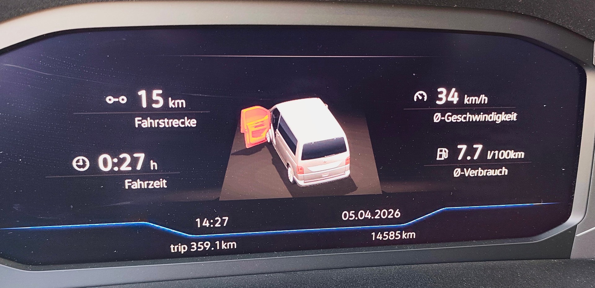 VW T6.1 California 3000 2.0 Bi-TDI 204PS Beach Edition Liberty DSG-image-6