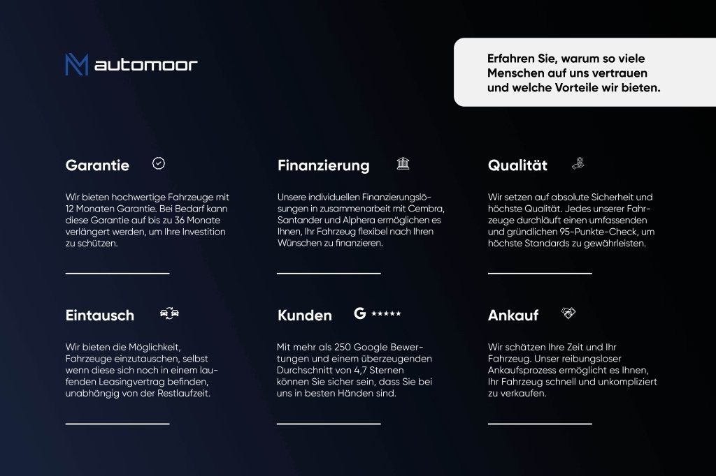 BMW 540d xDrive 48V Touring M Sport Steptronic *Panorama* *B&W* *AHK* *Carbon* *HuD*-image-8