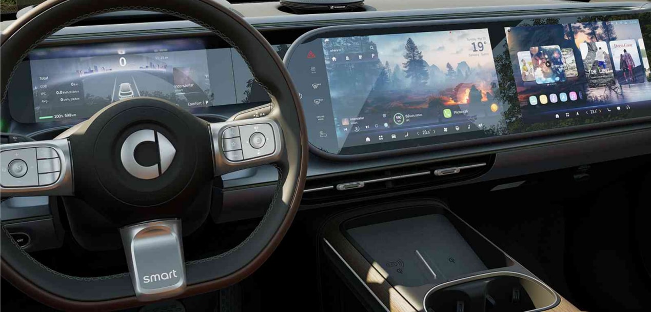 SMART #5 Pro-showroom-element-1