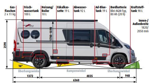 MALIBU Malibu Carthago Van 640 LE Charming GT, AHK 2'500 kg-image-7