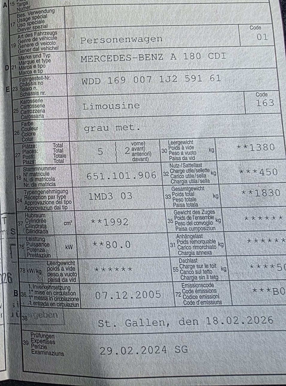 MERCEDES-BENZ A 180 CDI Classic-image-9