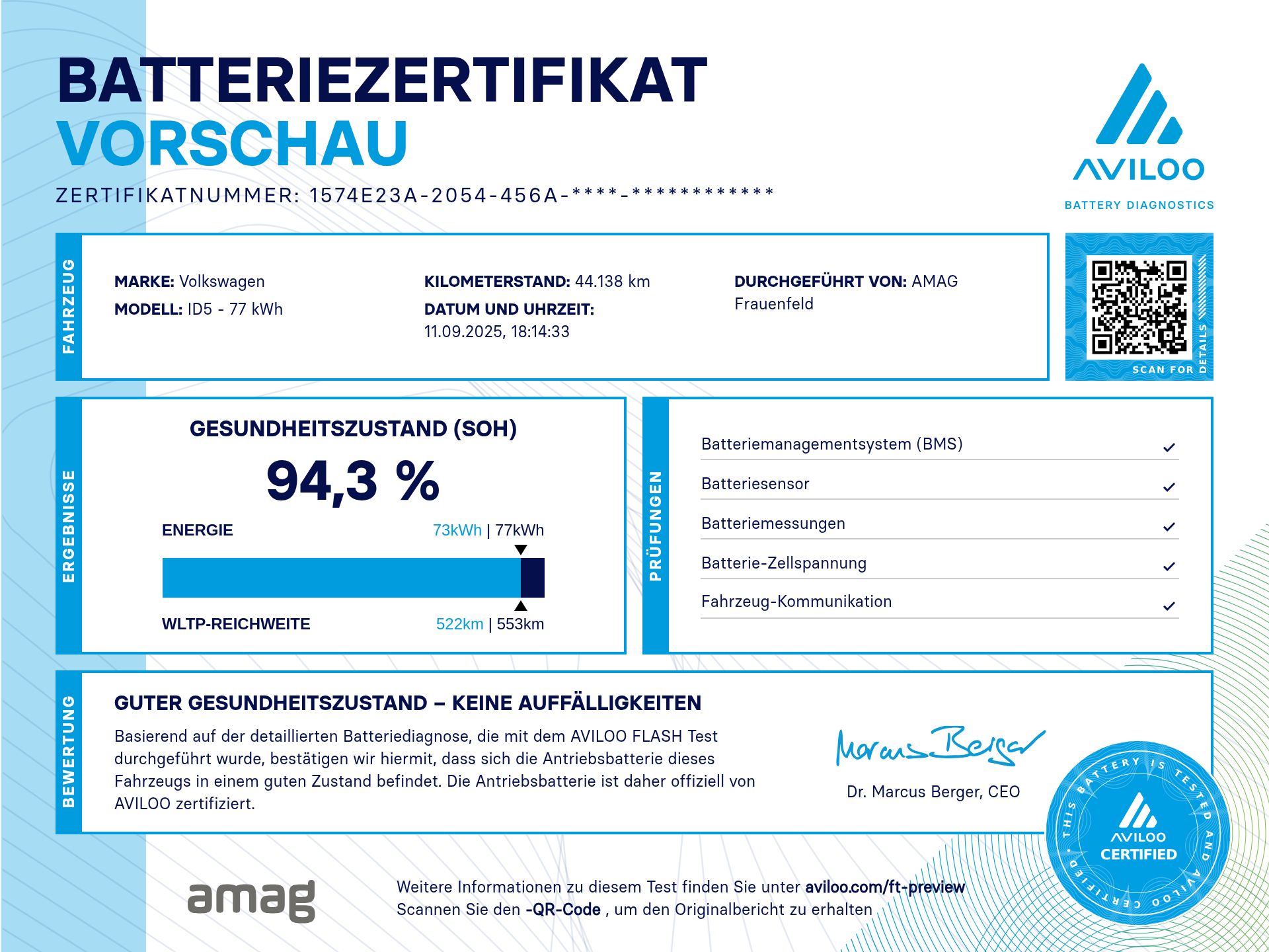 VW ID.5 GTX 77 kWh 4Motion-image-3