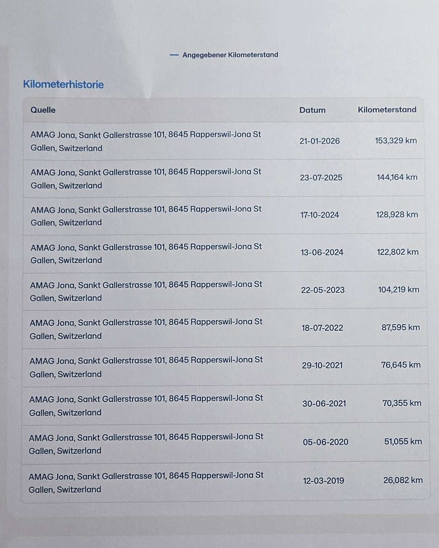 VW Golf 2.0 TSI GTI DSG-image-13