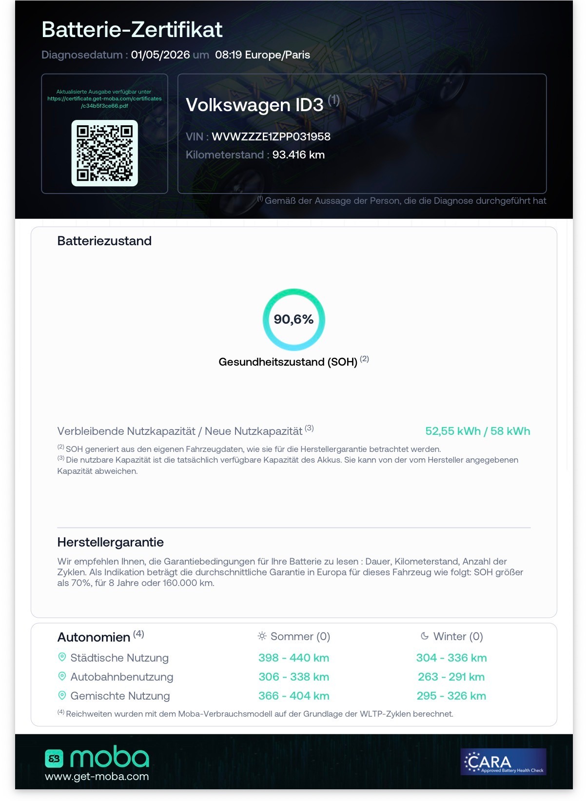 VW ID.3 Pro Performance 58 kWh Life-image-8