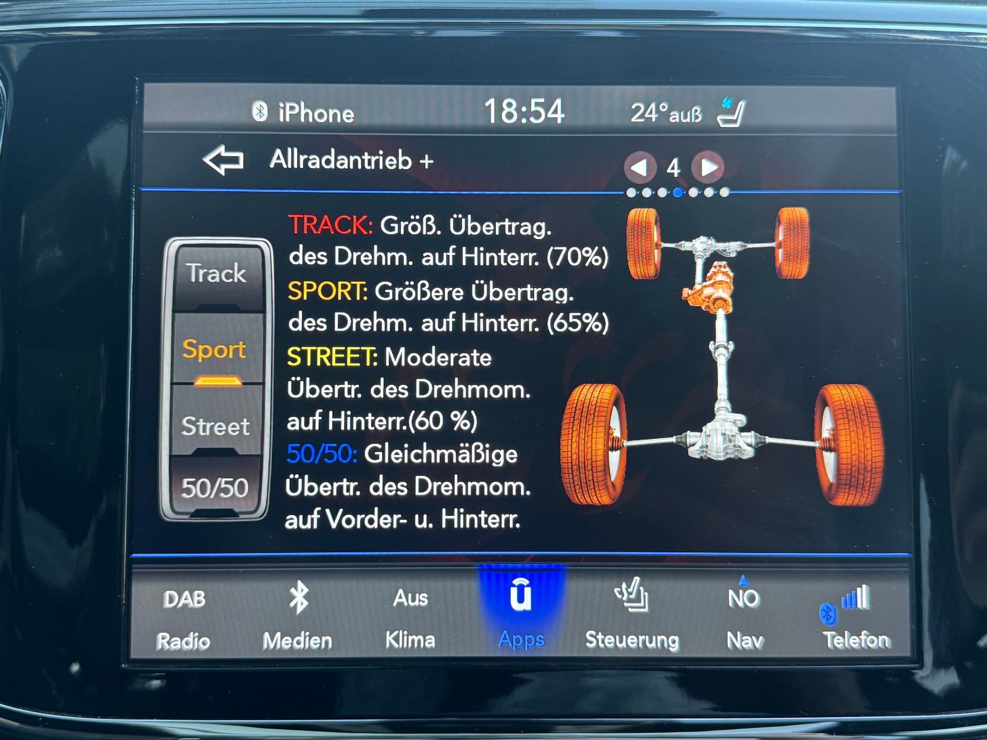 JEEP Grand Cherokee 6.4 V8 HEMI SRT8 Automatic-image-18