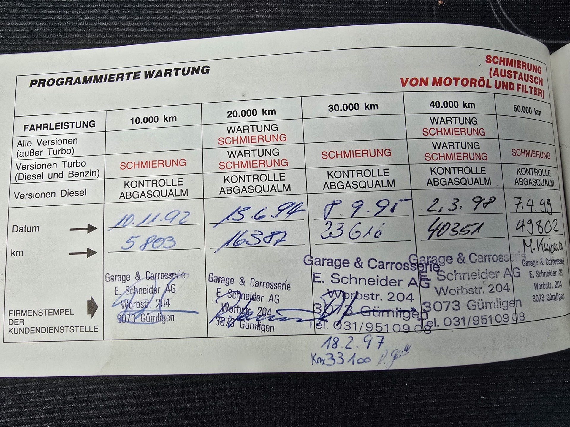ALFA ROMEO 33S 1.7 IE 16V QV 4x4-image-19