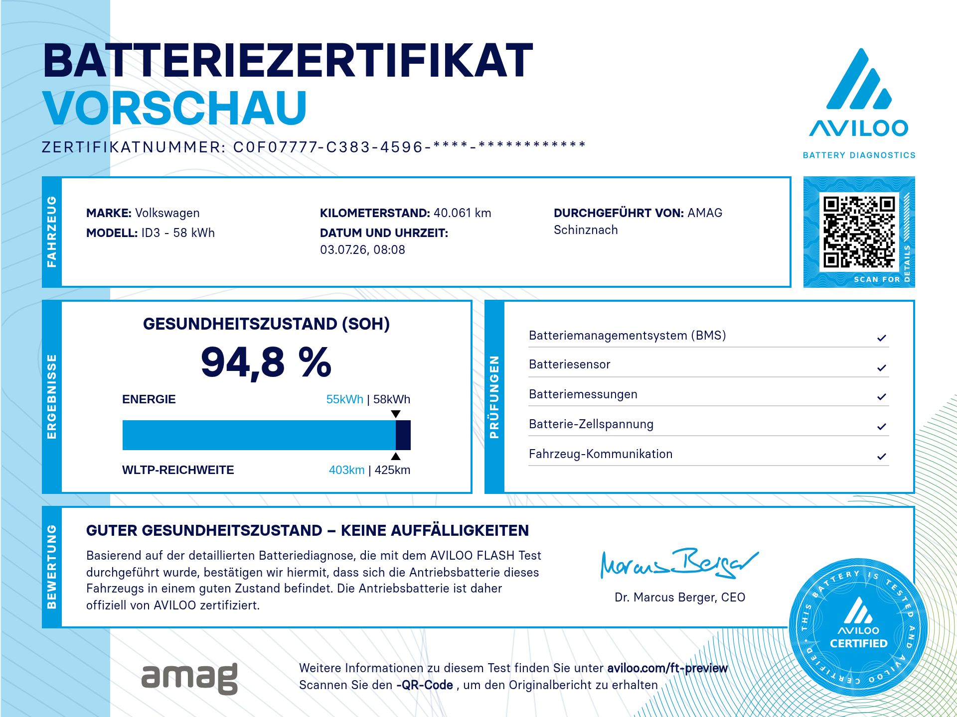 VW ID.3 Pro Performance 58 kWh Pro-image-3