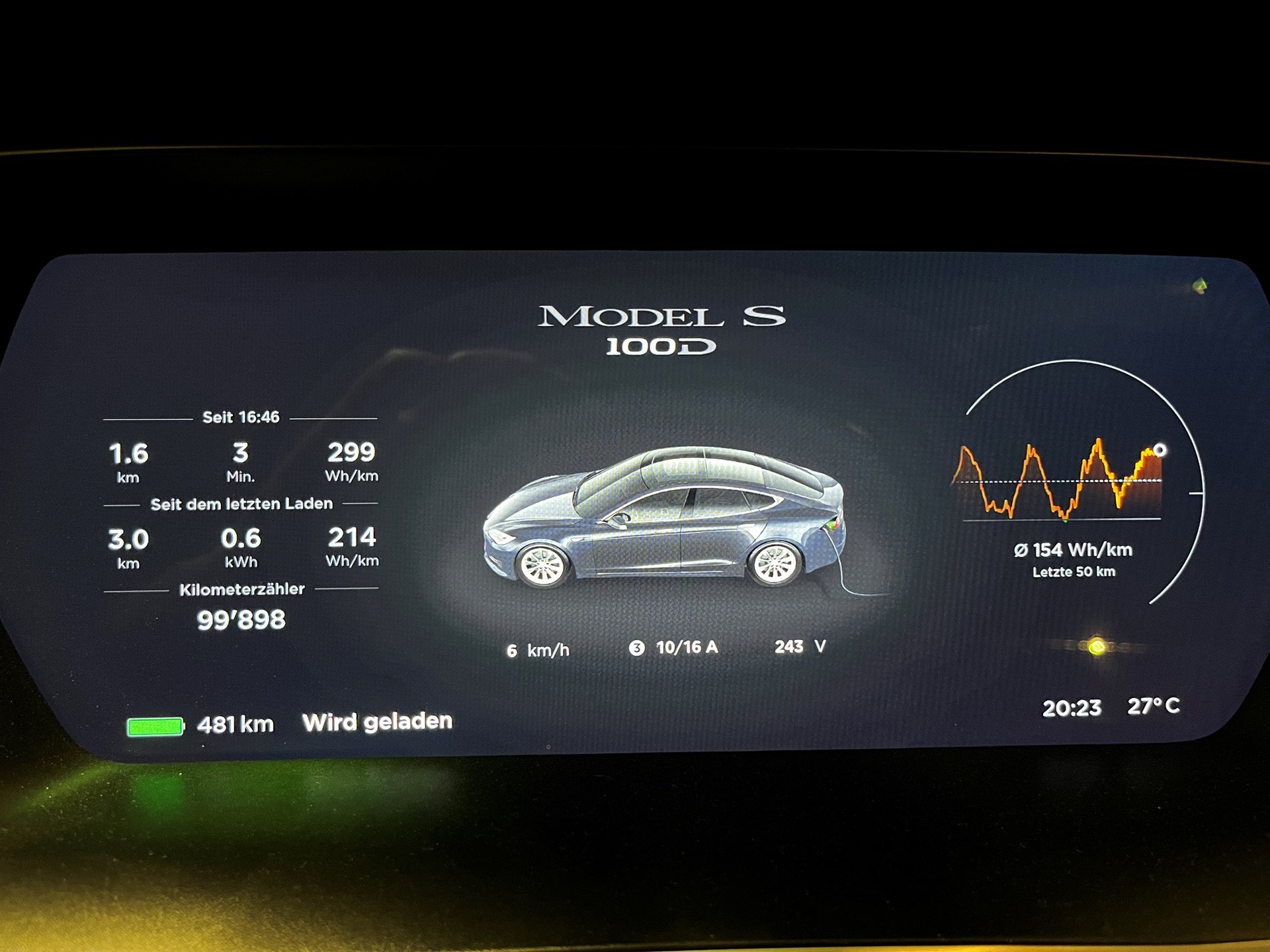 TESLA Model S 100 D-image-9