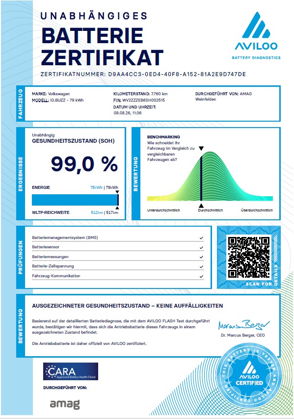 VW ID.BUZZ PRO 285PS 84KwH-image-4