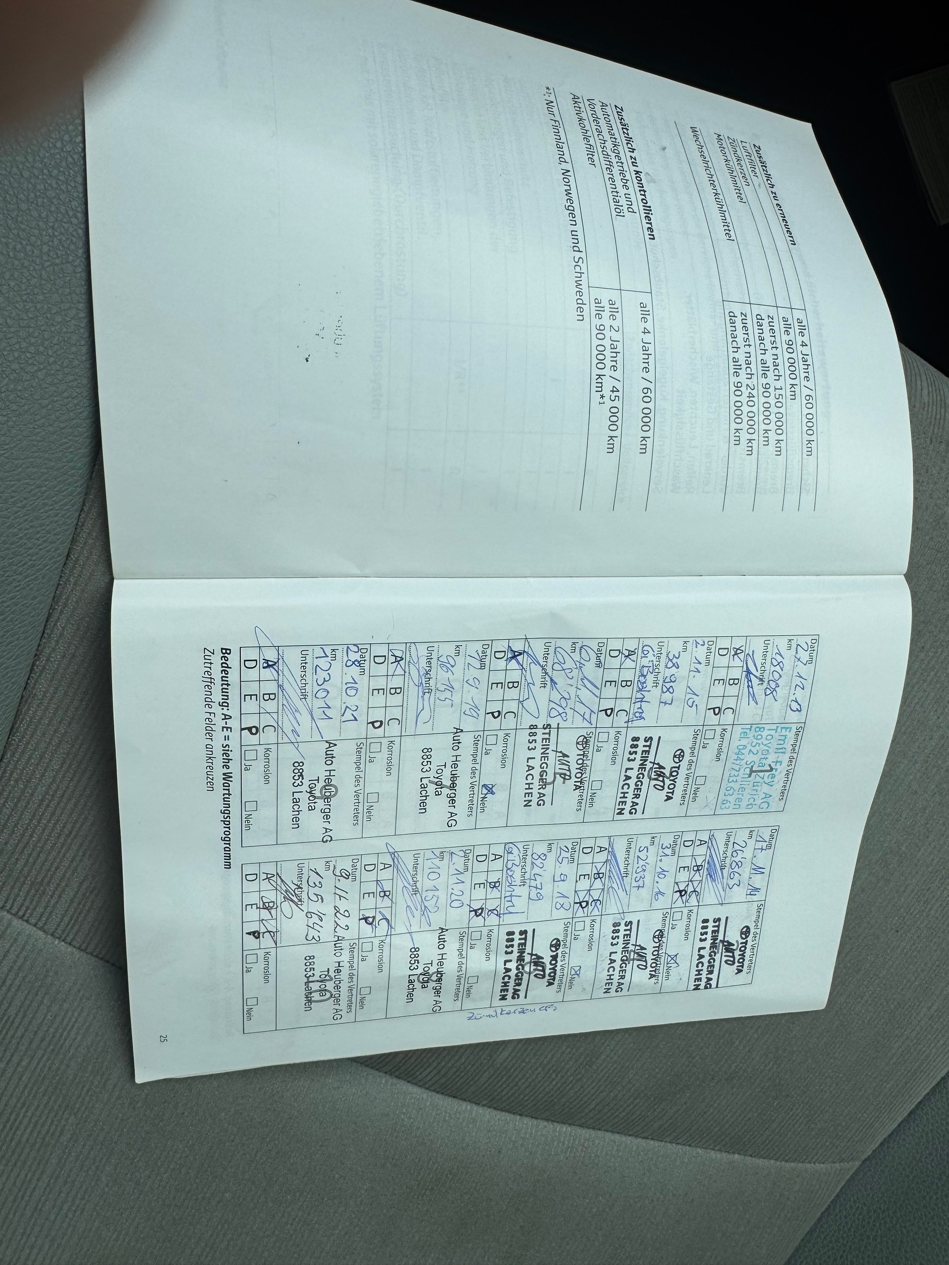 TOYOTA Prius 1.8 16V HSD Sol-image-11