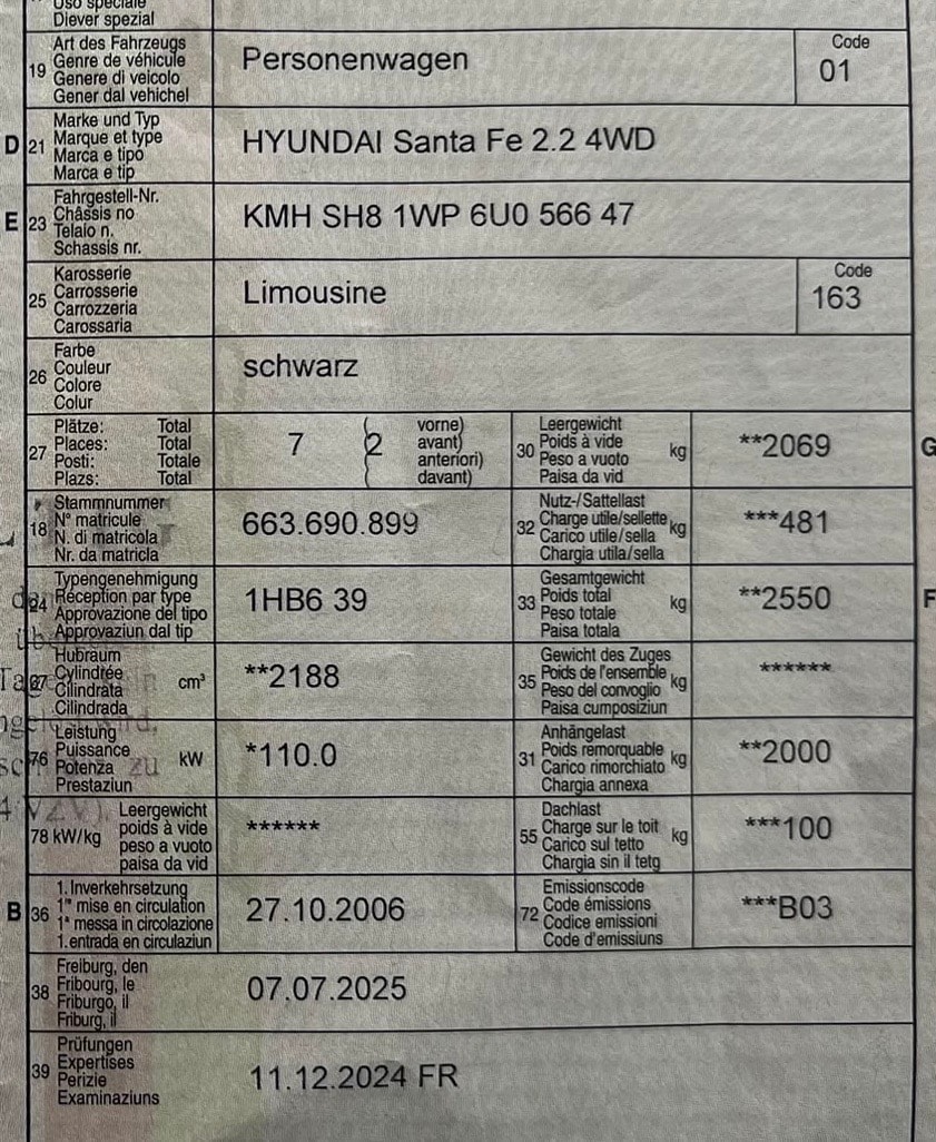 HYUNDAI Santa Fe 2.2 CRDi Premium 4WD Automatic-image-15