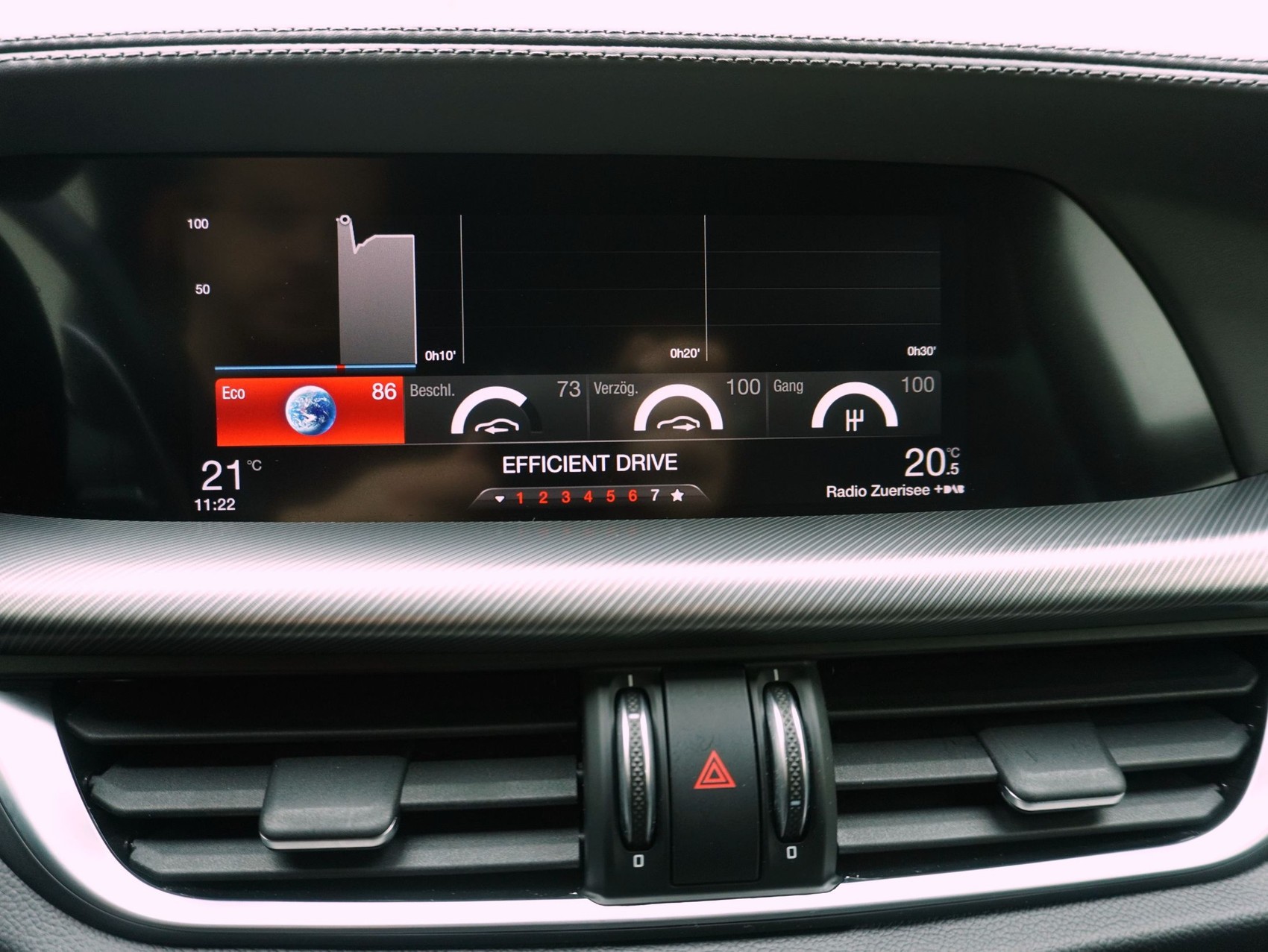 ALFA ROMEO Stelvio 2.0 Q4 Sport-image-17