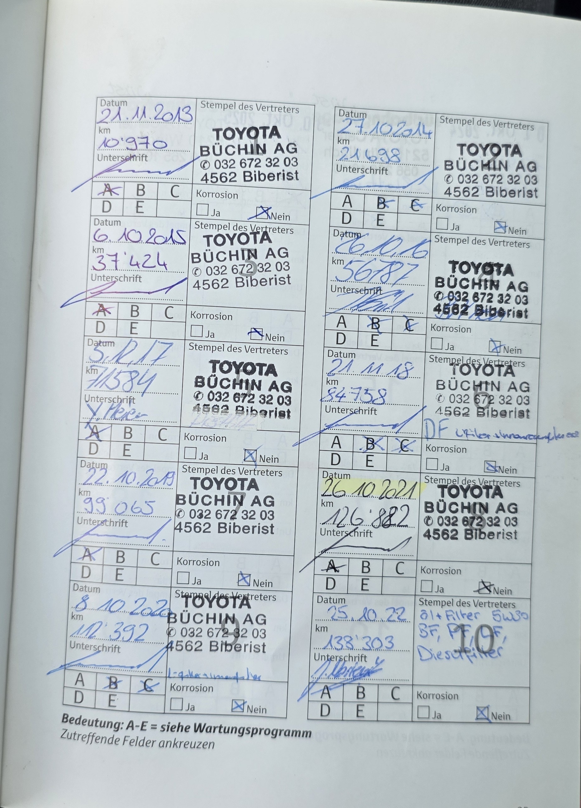 TOYOTA Yaris 1.4 D-4D Luna-image-11
