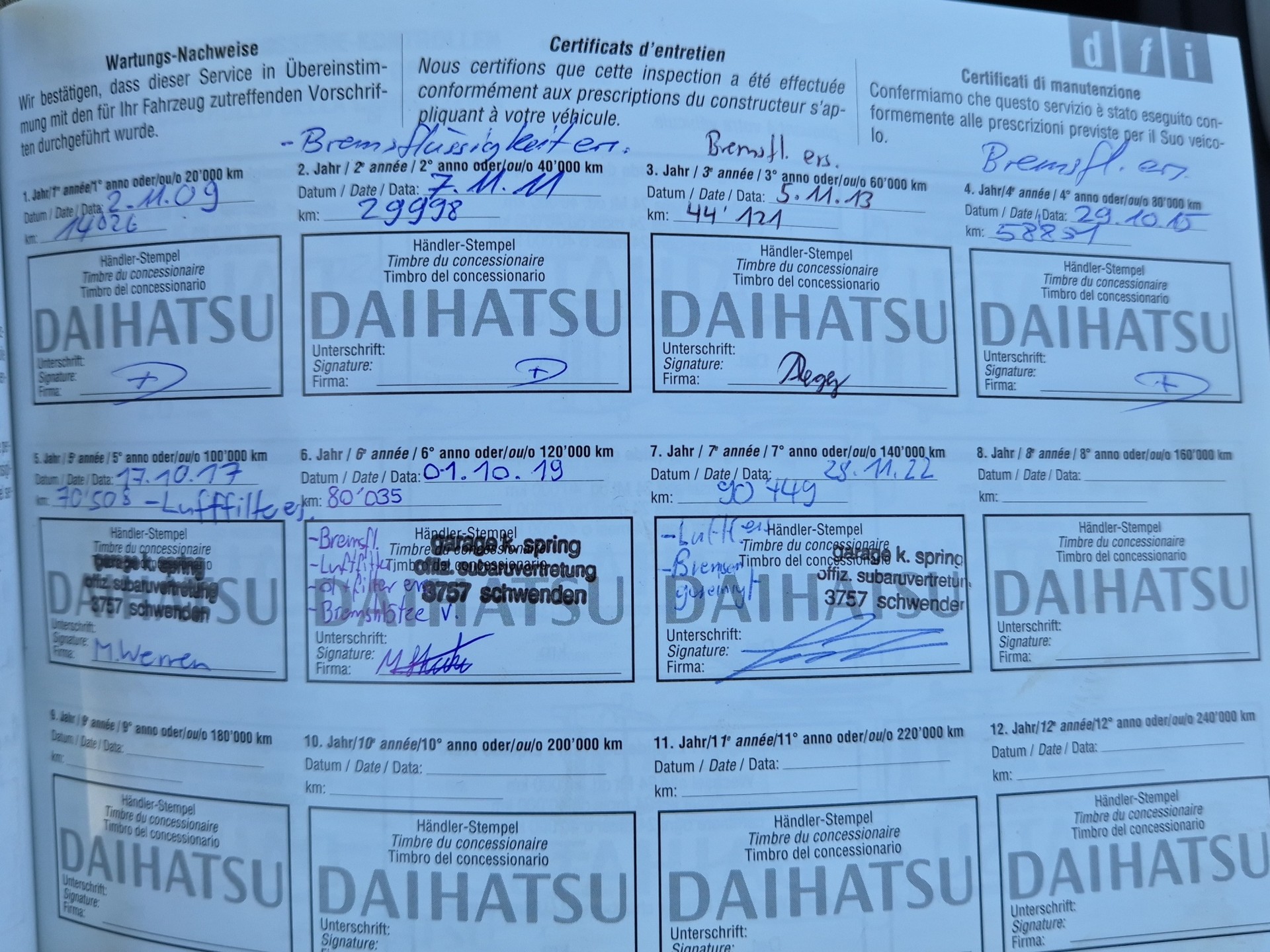 DAIHATSU Terios 1.5 16V SX 4WD Automatic-image-10