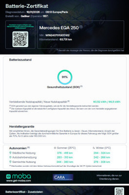 Photo MERCEDES-BENZ EQA-250 EQA 250 Edition 1