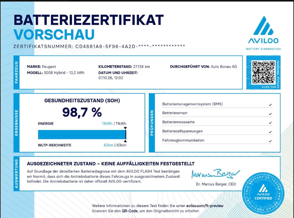 PEUGEOT 3008 1.6 Plug-in Hybrid Allure SOH 98.7%-image-1