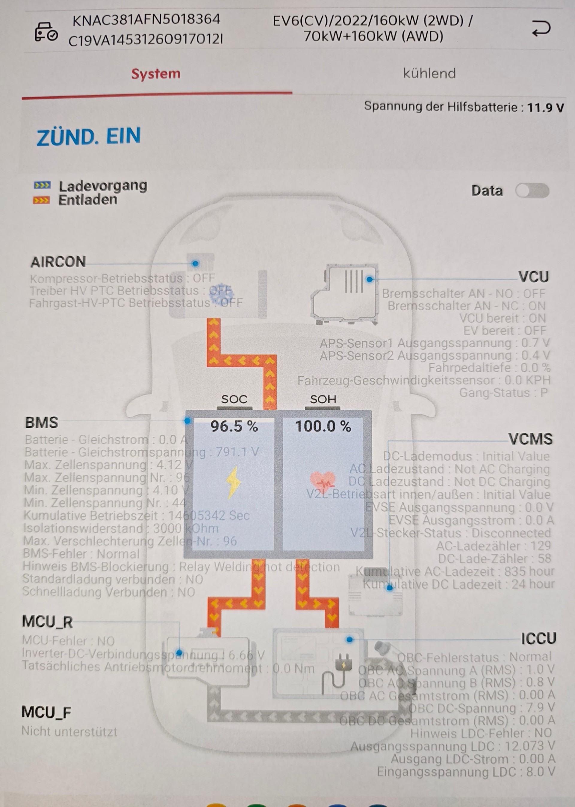 KIA EV6 77 kWh 100% Batterie SOH-image-17