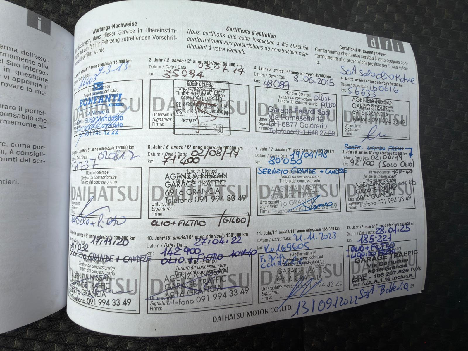 DAIHATSU Terios 1.5 16V SX 4WD-image-22