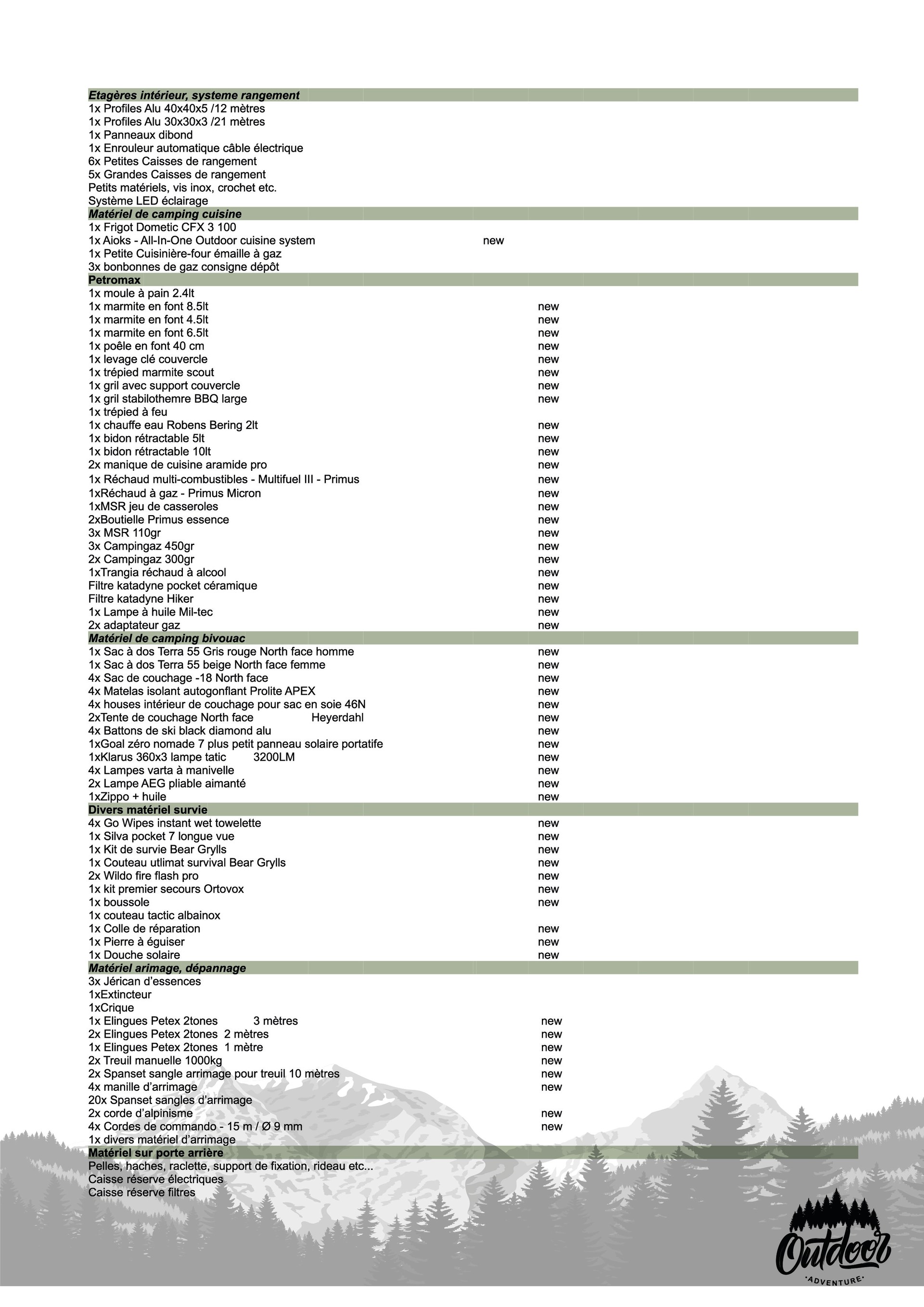 VW T6.1 Multivan 2.0 TDI Trendline Liberty 4Motion + Remorque Unique Pack Expedition Off-Grid Ultime – Total Autonomy-image-19