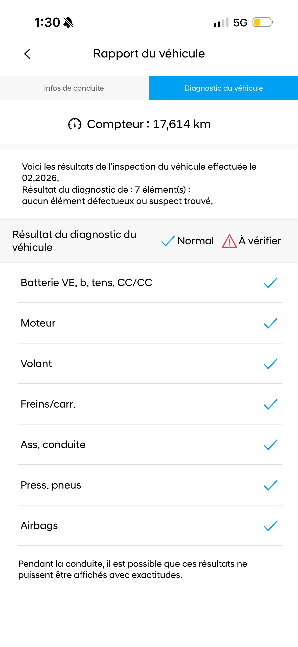 HYUNDAI i20 N 1.6 T-GDi-image-5