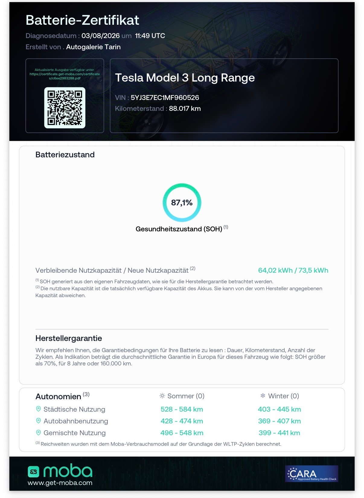 TESLA Model 3 Performance Dual Motor AWD-image-7